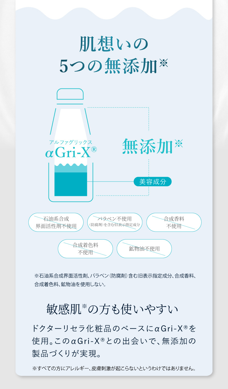 α Gri-x説明4
