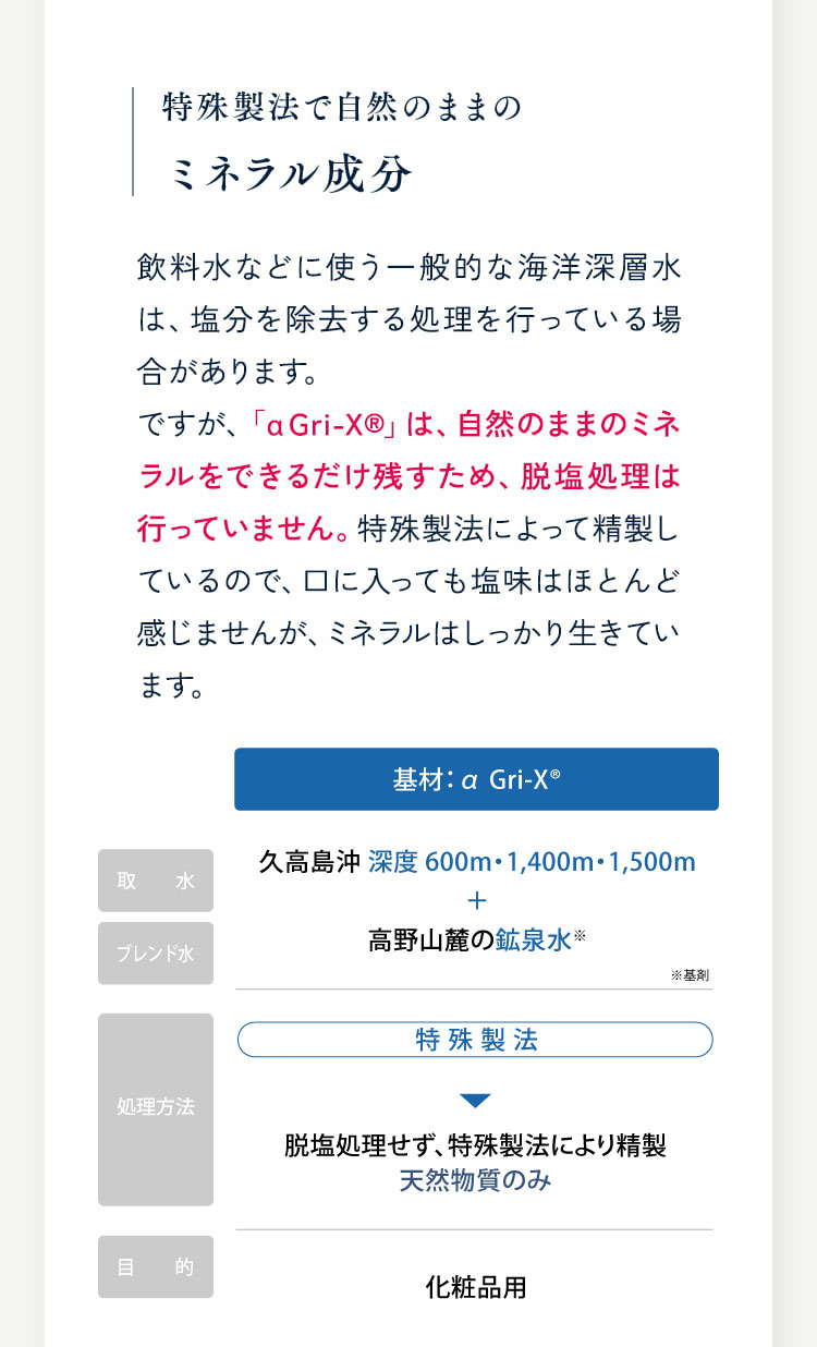 特殊製法で自然のままのミネラル成分 飲料水などに使う一般的な海洋深層水は、塩分を除去する処理を行っている場合があります。ですが、「α Gri-XR=vは、自然のままのミネラルをできるだけ残すため、脱塩処理は行っていません。特殊製法によって精製しているので、口に入っても塩味はほとんど感じませんが、ミネラルはしっかり生きています。