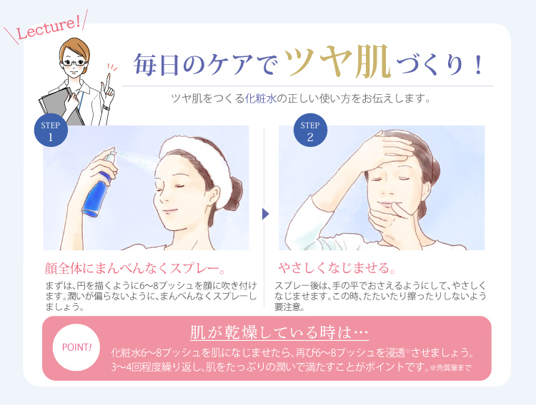 毎日のケア