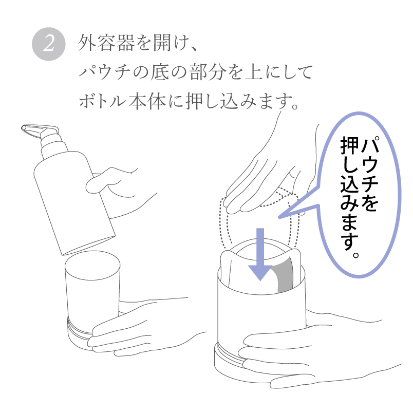 詰替え方法02