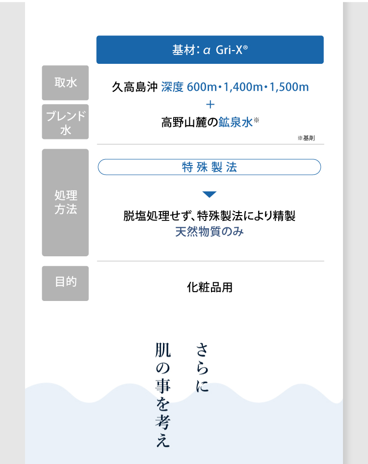 脱塩処理海洋深層水