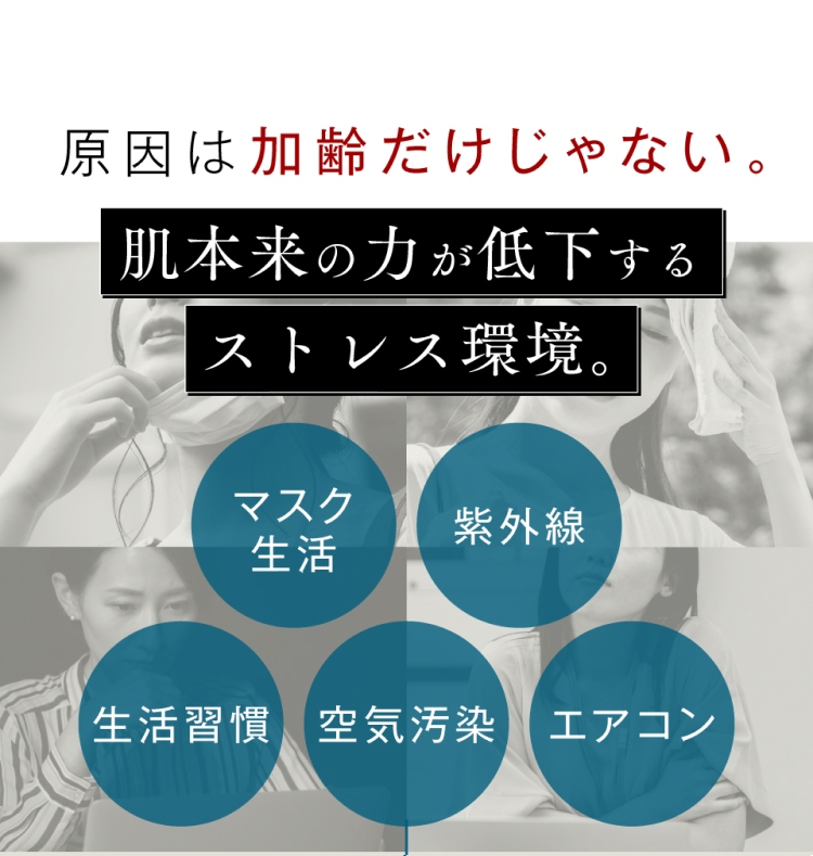 原因は加齢だけじゃない。肌本来の力が低下するストレス環境。