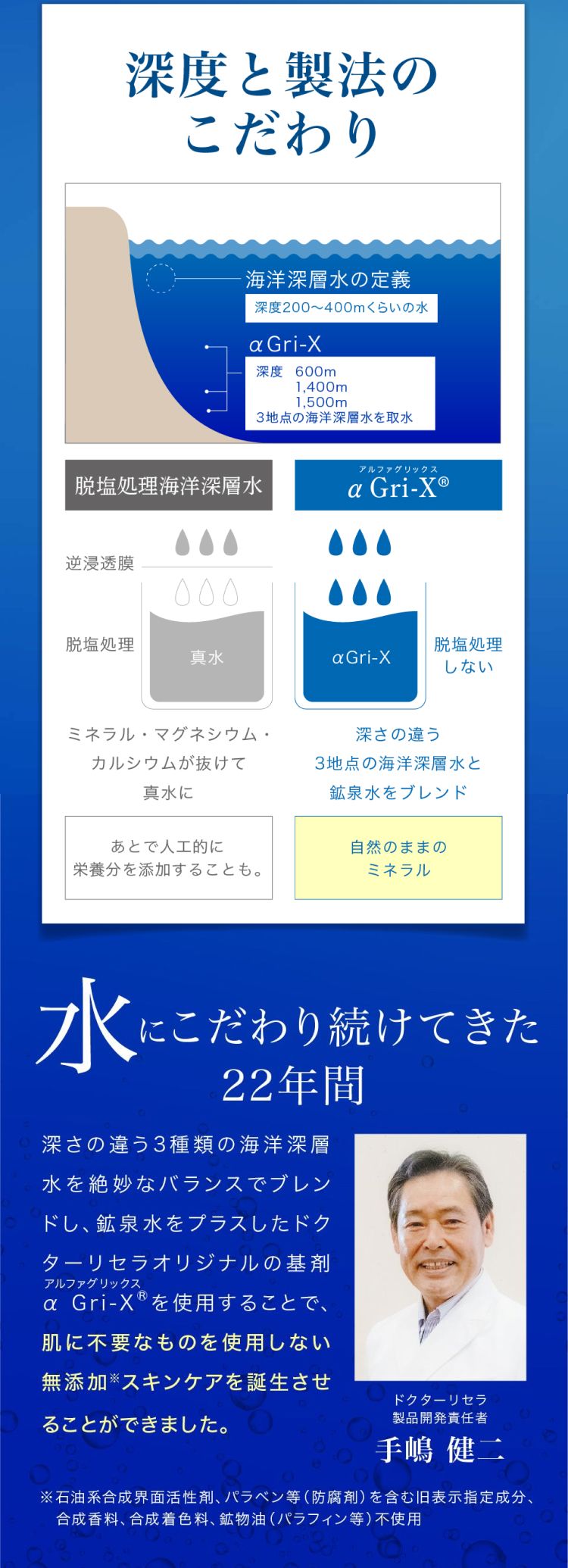 深度と製法のこだわり　水にこだわり続けてきた22年間