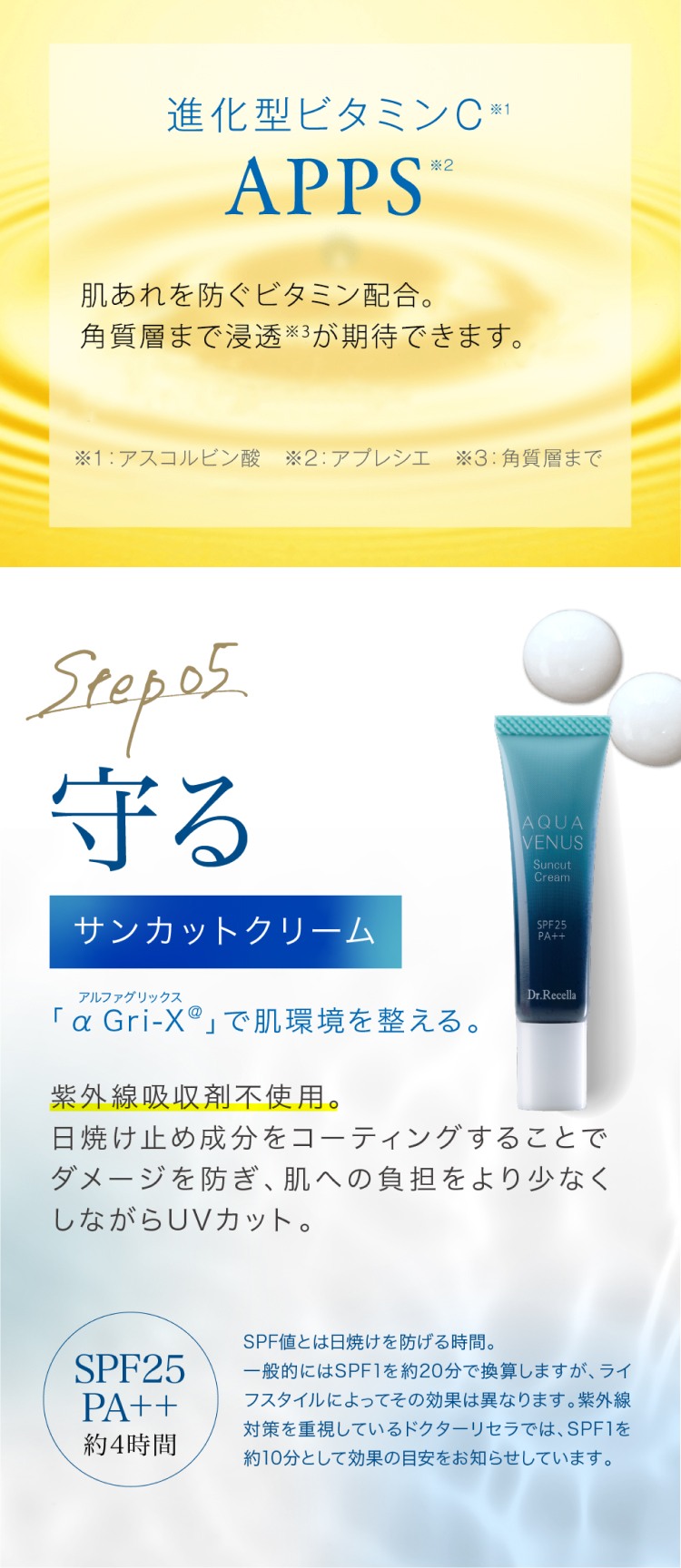 進化型ビタミンC　APPS　Step5　守る サンカットクリーム