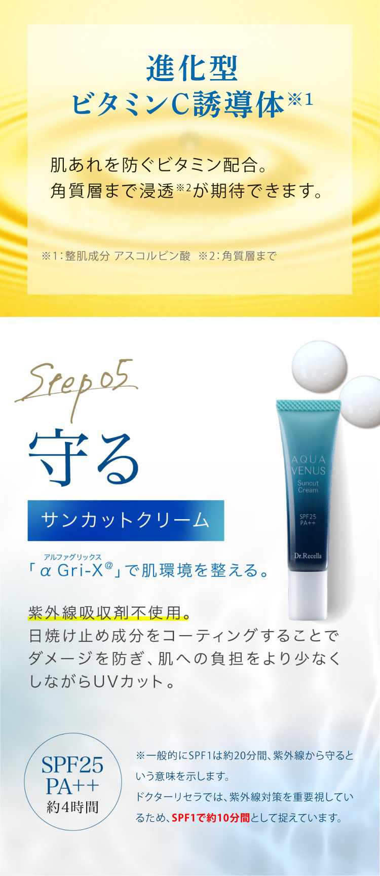 進化型ビタミンC　APPS　Step5　守る サンカットクリーム