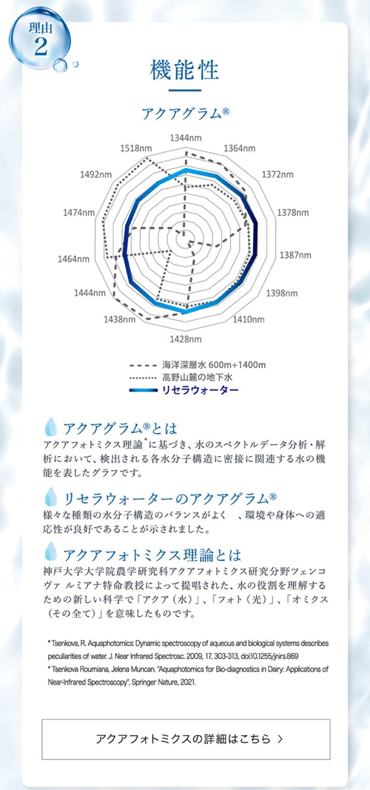 理由2 機能性