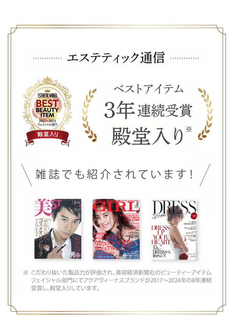 エステティック通信 ベストアイテム 3年連続受賞 殿堂入り 雑誌でも取り上げられています!※ 美容経済新聞社サロン経営者向け専門情報誌「エステティック通信」ベストアイテムアワードフェイシャル部門にてアクアヴィーナスが2017年、2018年、2019年と3年連続受賞し殿堂入り