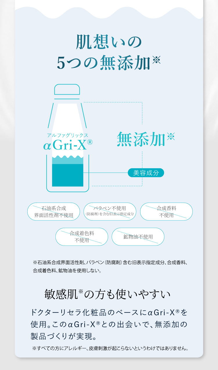 ドクターリセラ (Aqua Venus)公式オンラインショップ / 製品詳細