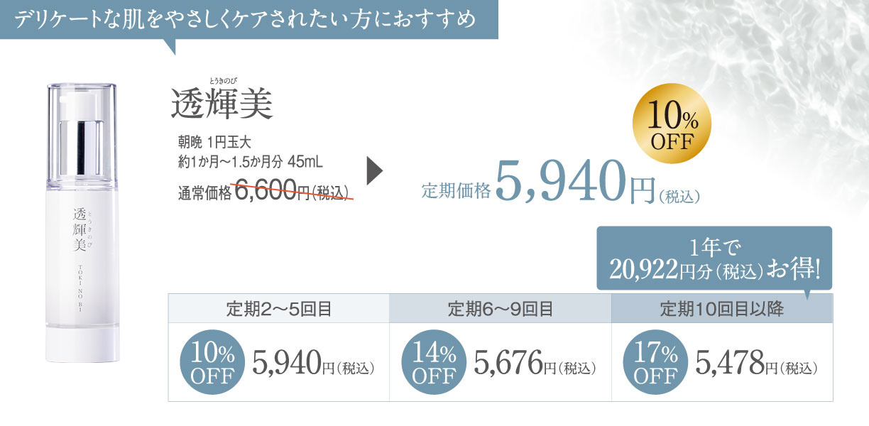 特典内容