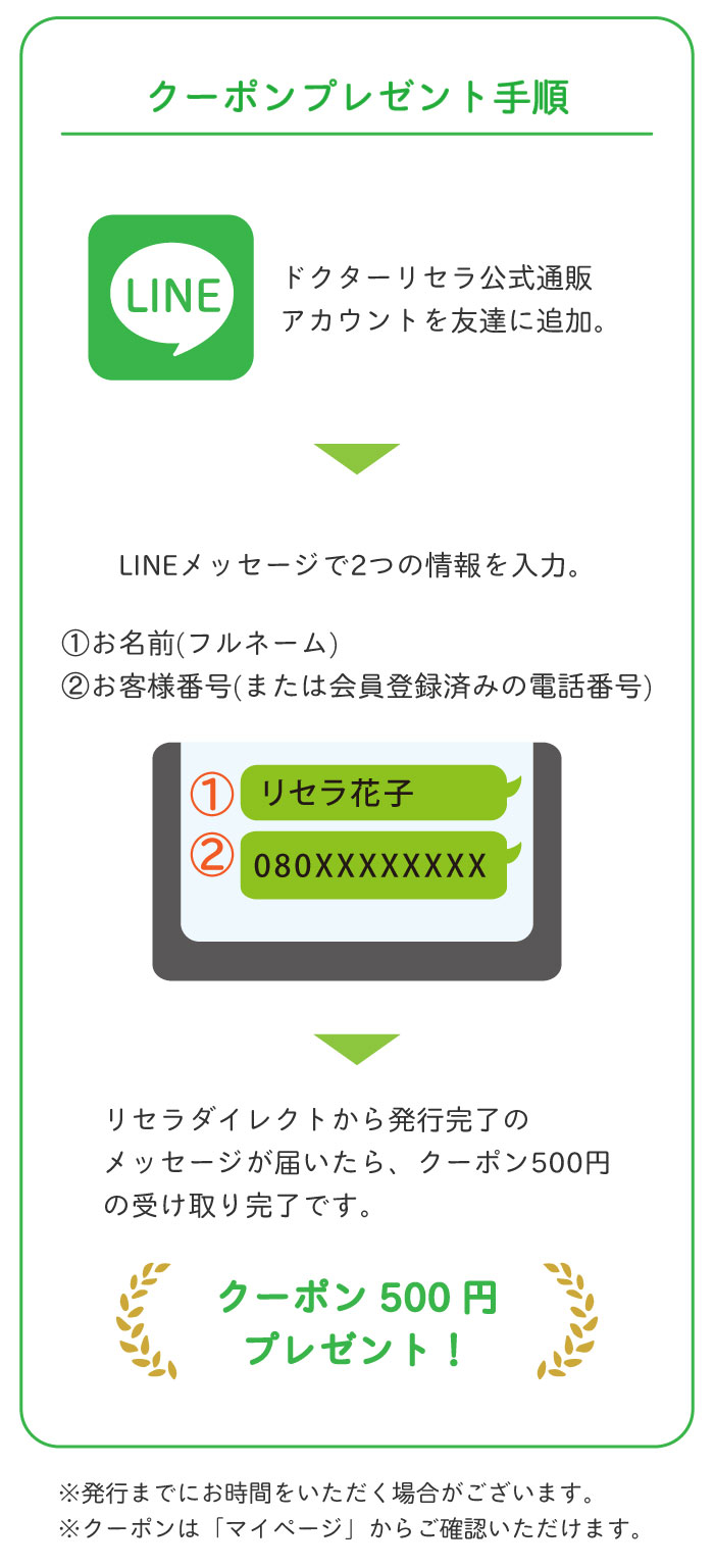 LINE03