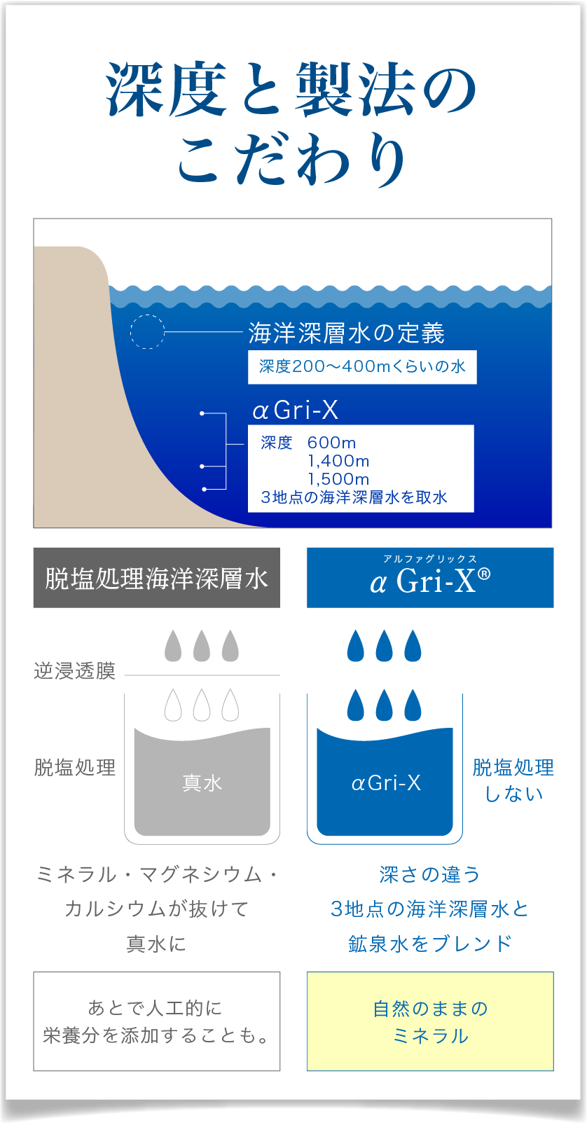 吸い込まれていくような浸透力